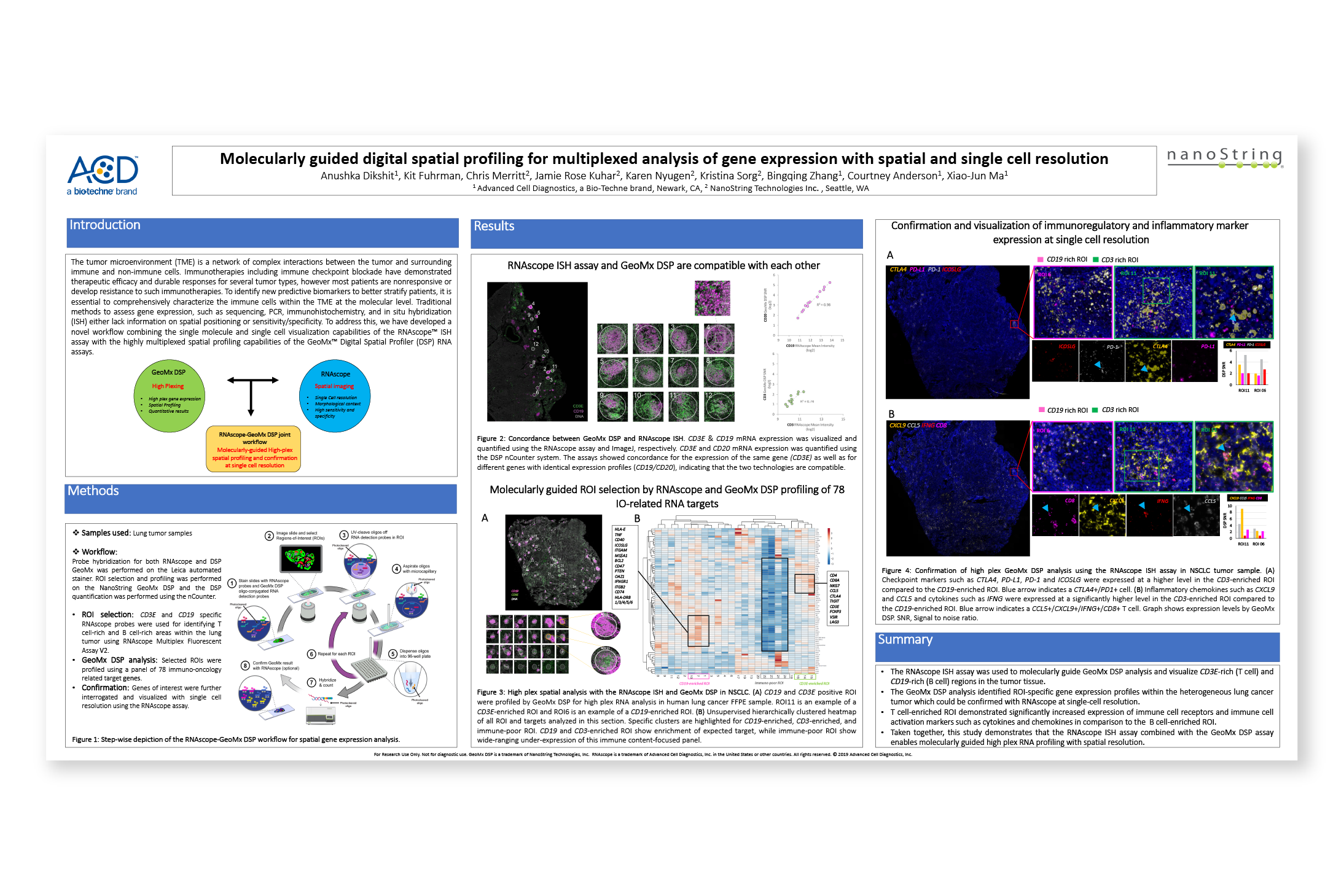 Molecularly guided digital spatial profiling for multiplexed analysis of gene expression with spatial and single cell resolution - Presented at : ABRF 2020